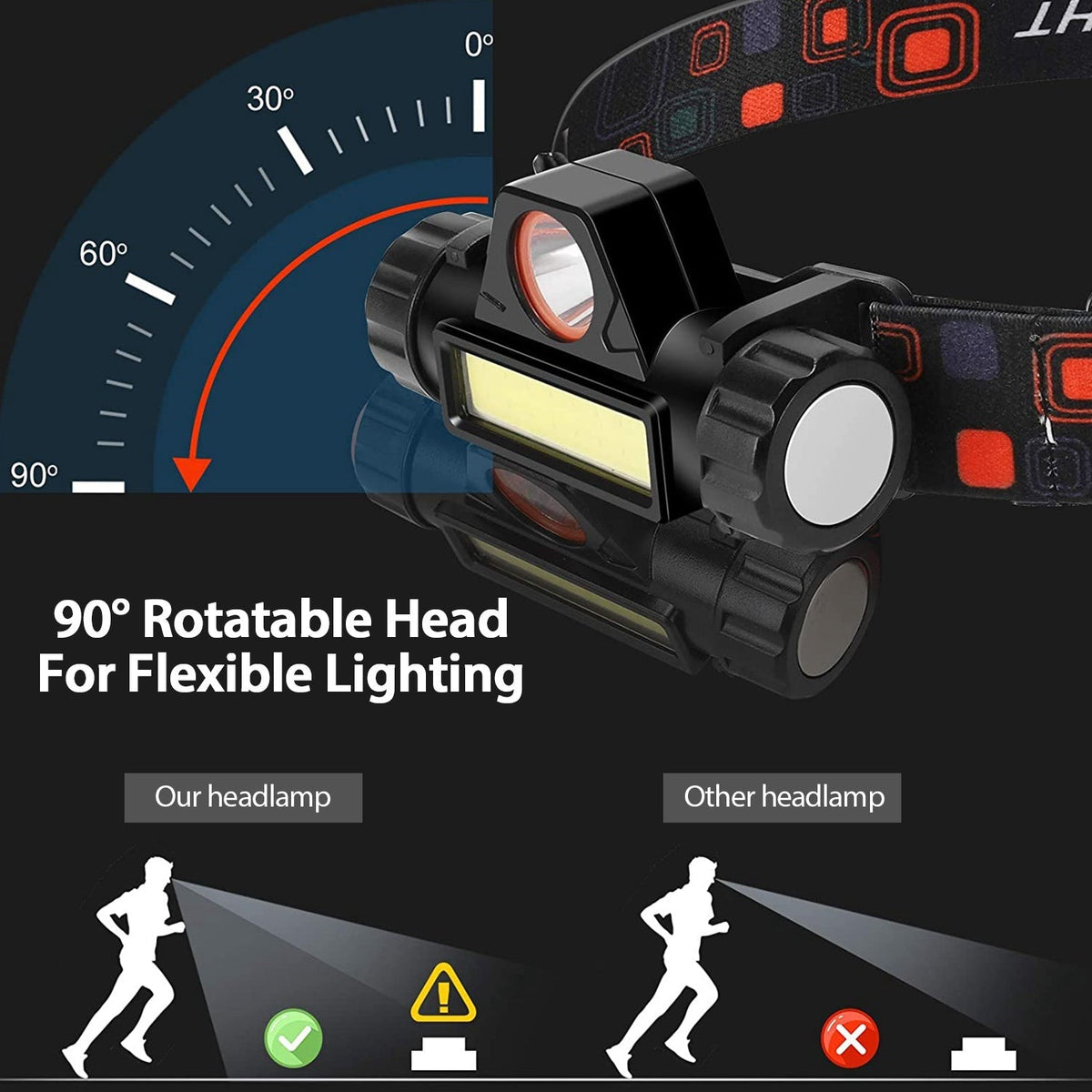 2 Packs Rechargeable Headlamp IPX4 Waterproof Headlight Flashlight Hand-free Head Torch for Fishing Camping Hiking Running