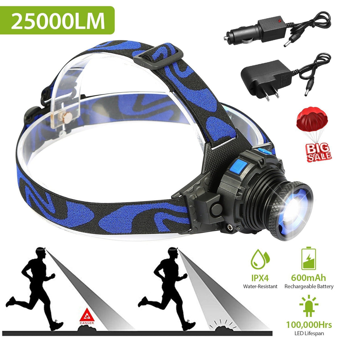 25000 LM Headlamp LED Tactical Headlight Zoomable Flashlight Torch w/Charges Camping