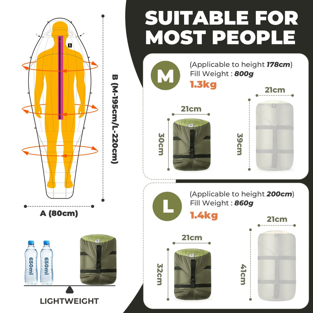650 Fill Power Mummy Mixed Down Waterproof Sleeping Bag for Backpacking & Camping Hiking 23F